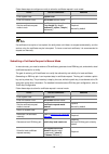 Configuration Manual - (page 454)