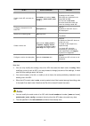 Configuration Manual - (page 532)