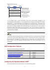 Configuration Manual - (page 556)