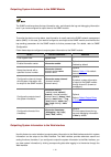 Configuration Manual - (page 655)