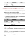 Configuration Manual - (page 683)