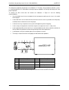 Installation And Operating Manual - (page 33)