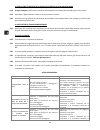 Installation And Maintenance Manual - (page 94)