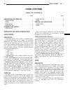 Service Manual - (page 414)