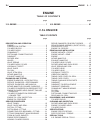 Service Manual - (page 976)
