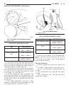 Service Manual - (page 994)