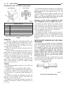 Service Manual - (page 1216)