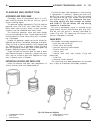 Service Manual - (page 1491)