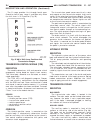Service Manual - (page 1537)