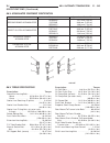 Service Manual - (page 1643)