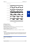 Programming Manual - (page 173)