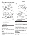 Service Manual - (page 781)
