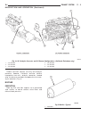 Service Manual - (page 813)
