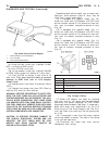 Service Manual - (page 837)