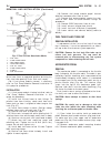Service Manual - (page 849)