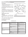 Service Manual - (page 1284)