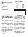 Service Manual - (page 1477)