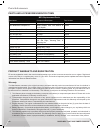 Owners And Operation Manual - (page 48)