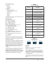 Service Instructions Manual - (page 7)