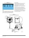 Service Instructions Manual - (page 16)