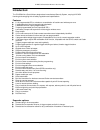 Programming And Installation Manual - (page 4)