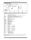 Programming And Installation Manual - (page 7)