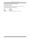 Programming And Installation Manual - (page 45)