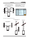 Installation, Servicing And User Instructions Manual - (page 19)