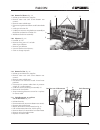 Installation, Servicing And User Instructions Manual - (page 29)