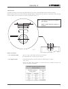 Installation, servicing  & user instructions - (page 13)