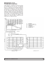 Service & Installation Manual - (page 15)