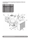 Service & Installation Manual - (page 34)