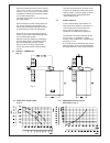 Instructions For Use Installation And Servicing - (page 9)