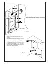 Instructions For Use Installation And Servicing - (page 30)
