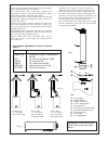 Instructions For Use Installation And Servicing - (page 33)