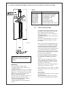 Instructions For Use Installation And Servicing - (page 34)