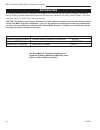 Owners Installation And Operating Manual - (page 20)