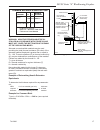 Homeowner's Installation And Operating Manual - (page 17)