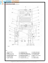 Installation And Servicing Instructions - (page 4)