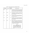 System Reference Manual - (page 24)