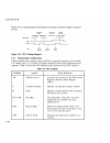 System Reference Manual - (page 89)