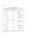 System Reference Manual - (page 95)