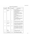 System Reference Manual - (page 98)