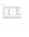System Reference Manual - (page 113)