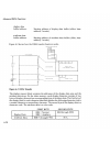 System Reference Manual - (page 110)