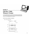 System Reference Manual - (page 183)