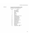System Reference Manual - (page 233)