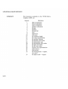 System Reference Manual - (page 242)