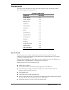 Service And Reference Manual - (page 23)