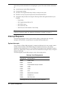 Service And Reference Manual - (page 29)